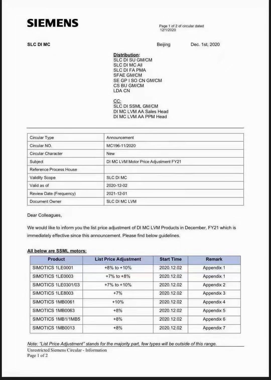 Siemens price adjustment from 2nd Dec, 2020